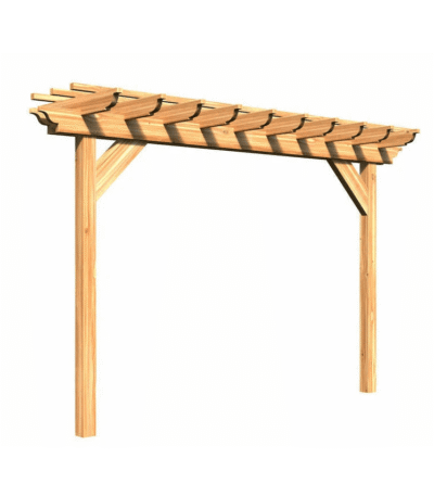 root product 101 image 1